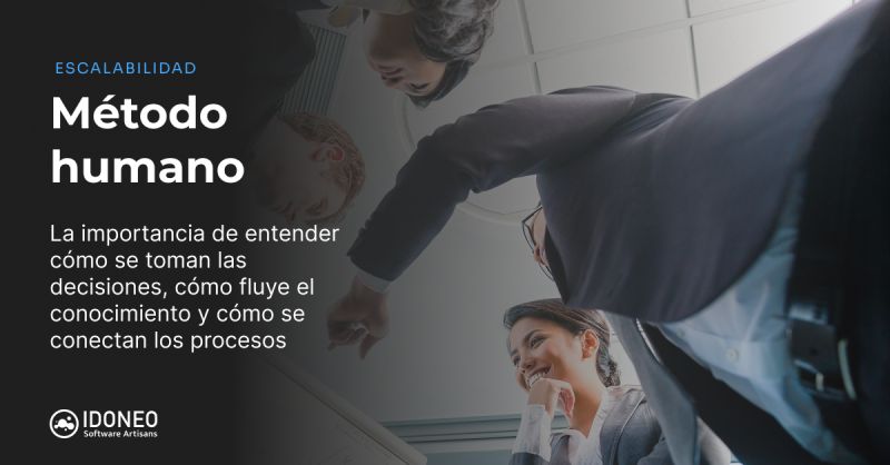 Metodo humano