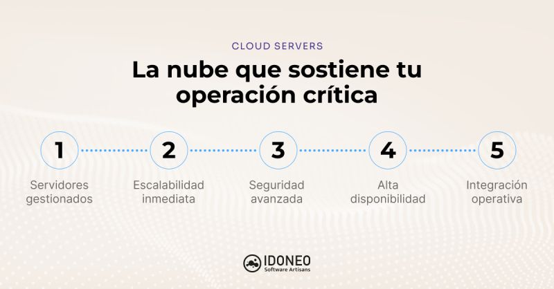 La nube que sostiene tu operacion critica